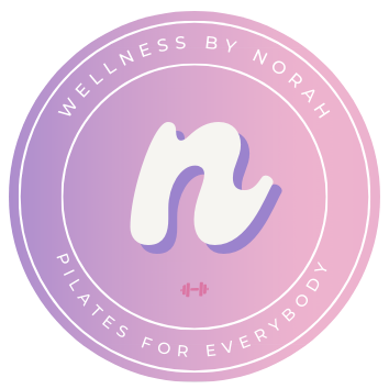 Wellness by Norah Logo